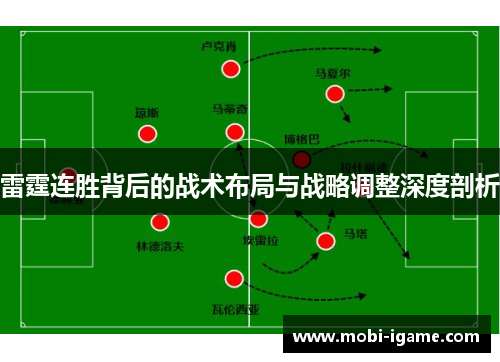 雷霆连胜背后的战术布局与战略调整深度剖析