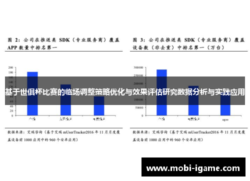 基于世俱杯比赛的临场调整策略优化与效果评估研究数据分析与实践应用