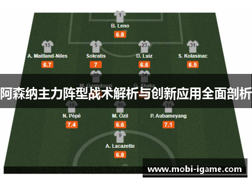 阿森纳主力阵型战术解析与创新应用全面剖析 阿森纳主力阵型战术解析与创新应用全面剖析