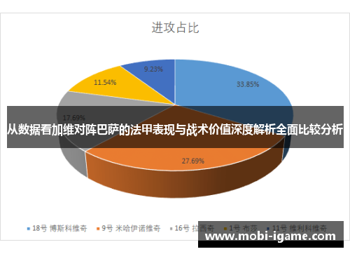 从数据看加维对阵巴萨的法甲表现与战术价值深度解析全面比较分析